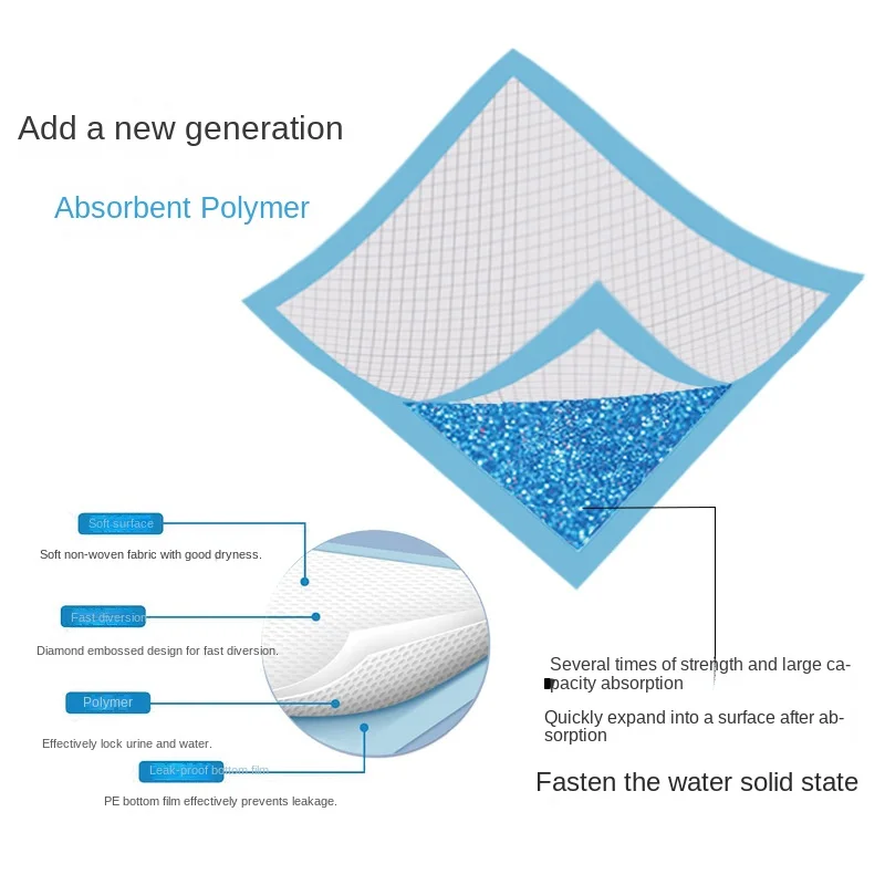 Podkładka pod mocz dla zwierząt Zagęszczona, chłonna, jednorazowa podkładka na mocz dla psa Pieluszka treningowa 100 sztuk Podkładka na mocz dla