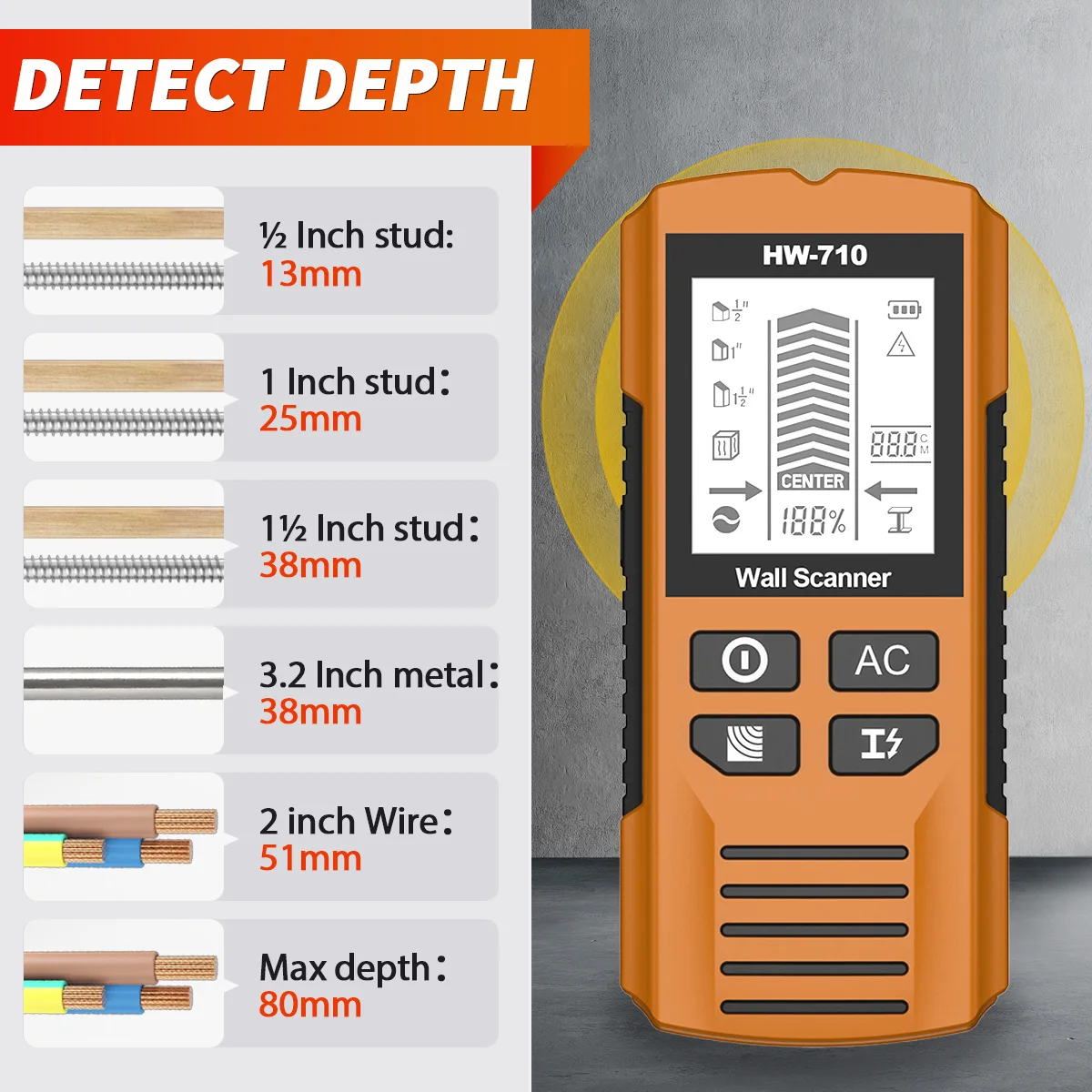 Thumbnail 2 - #10 Latest Stud Sensors Offers