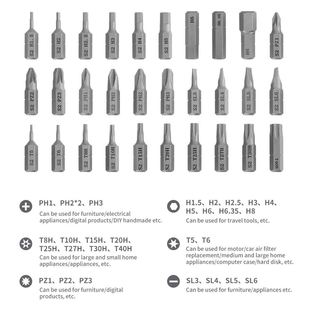 Electric Screwdriver 37 in 1 Precision Set Power Tool Kit Rechargeable Wireless Cordless Magnetic Bits for Repair Home Household