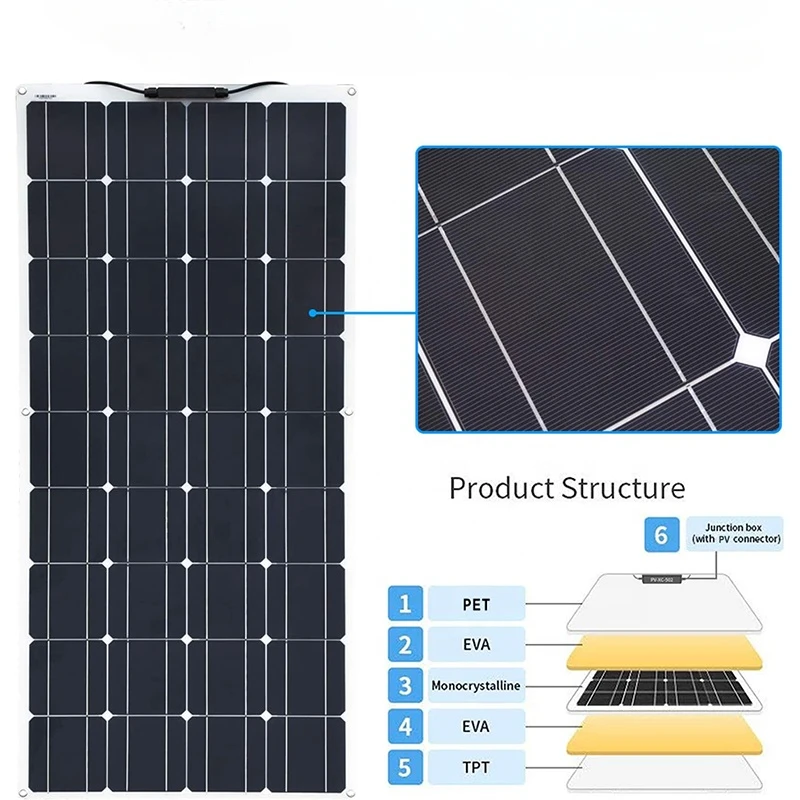 Flexible Solar Panel 100w 150w 160w 180w 200w 250w 300w 350w 400w 500w 1000w Monocrystalline PV Thin Film Solar Panel