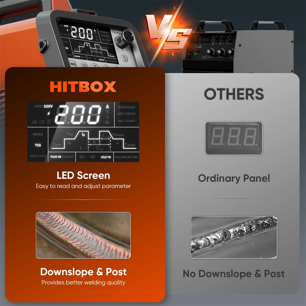 HITBOX TIG200PRO 6 في 1 آلة لحام بقعة نابضة HF TIG MMA قوس قوة LED شاشة ديجيتال IGBT lnverter أداة لحام باردة 2T/4T
