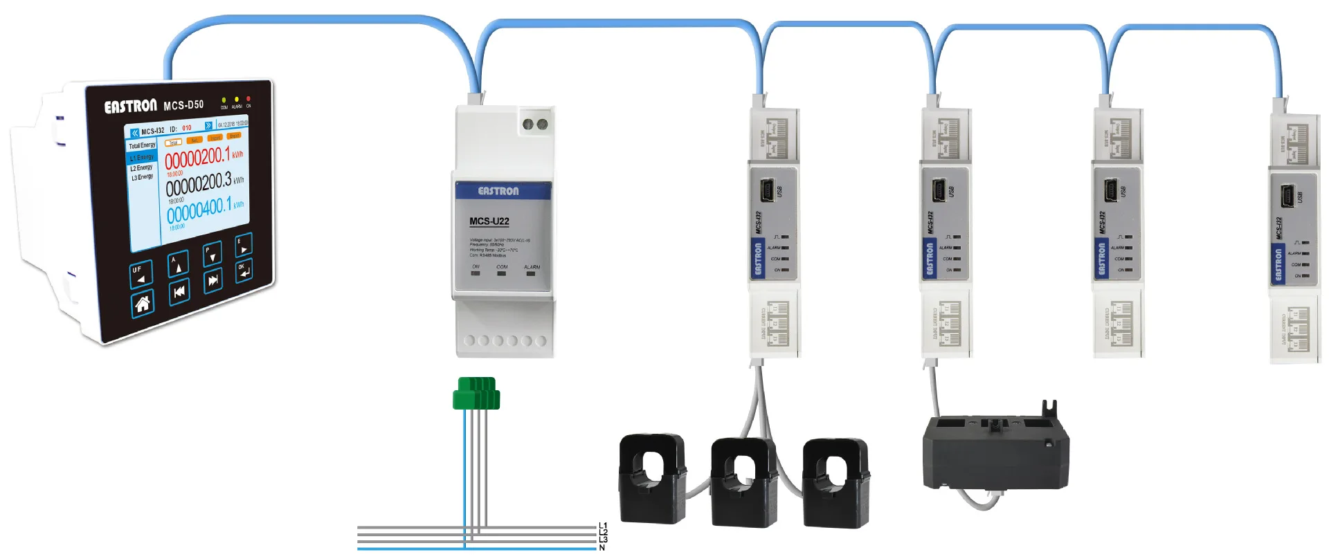 Eastron Multi Click Solution Max of 32 X 3 Phase RS485 Modbus RTU and Ethernet Modbus TCP Communication Energy Meter