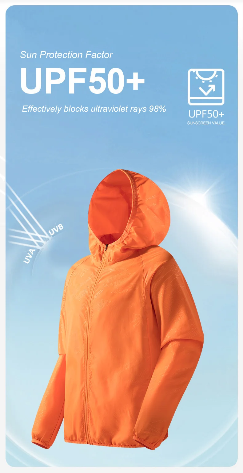 JNLN Men Women Waterproof Hiking Jacket Quick Dry Sun Protection Windbreaker Unisex Camping Climbing Outdoor Sports Rain Coat 11 Sdf842f37c09f4341adf4e070bd212241l