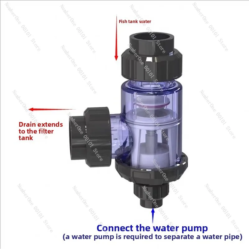Ductless fish tank special, check valve, lift check valve, large flow valve