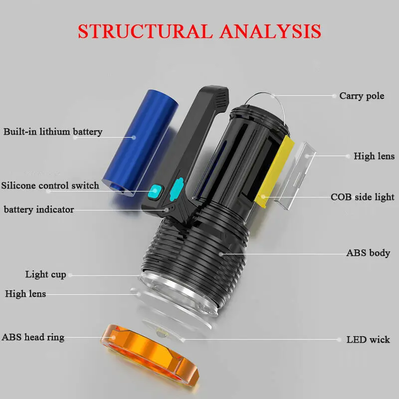 Portable LED+COB Flashlight USB Rechargeable Camping Torch Outdoor Spotlight Hand Held Searchlight Waterproof Lantern with Hook