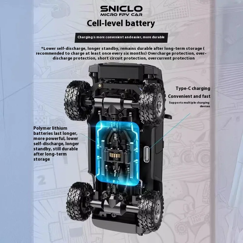 SNICLO Mini Simulatie Klimmen FPV Afstandsbediening Auto RC 4WD Verjaardag Desktop Speelgoed Terreinwagen Schoolstartcadeau Kinderen