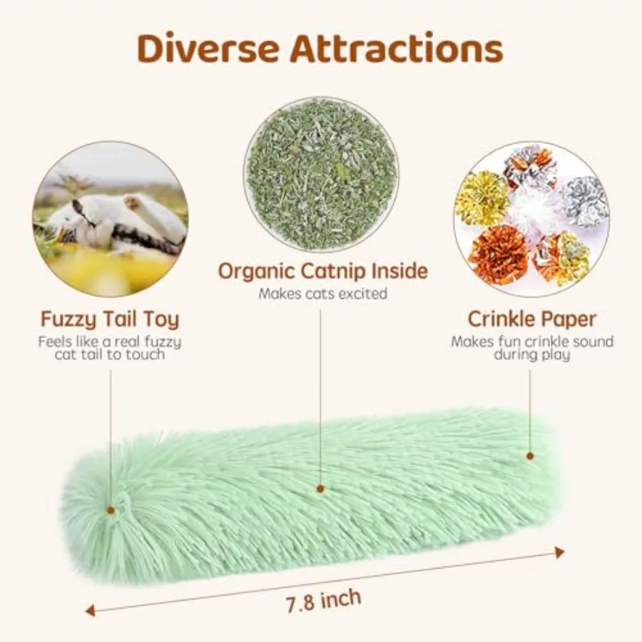 description