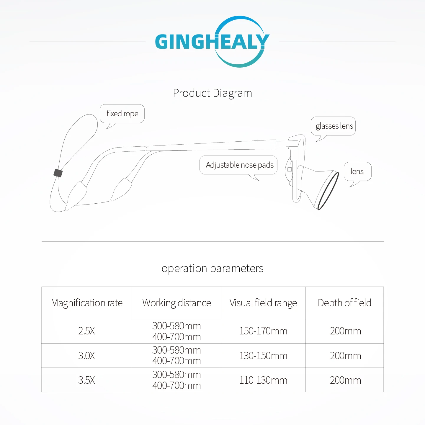 Magnifying Galilean Loupe HD TTL Magnifying BD Long Working Distance 300-700MM Magnifier Glasses Hand Solder Clamp Tools