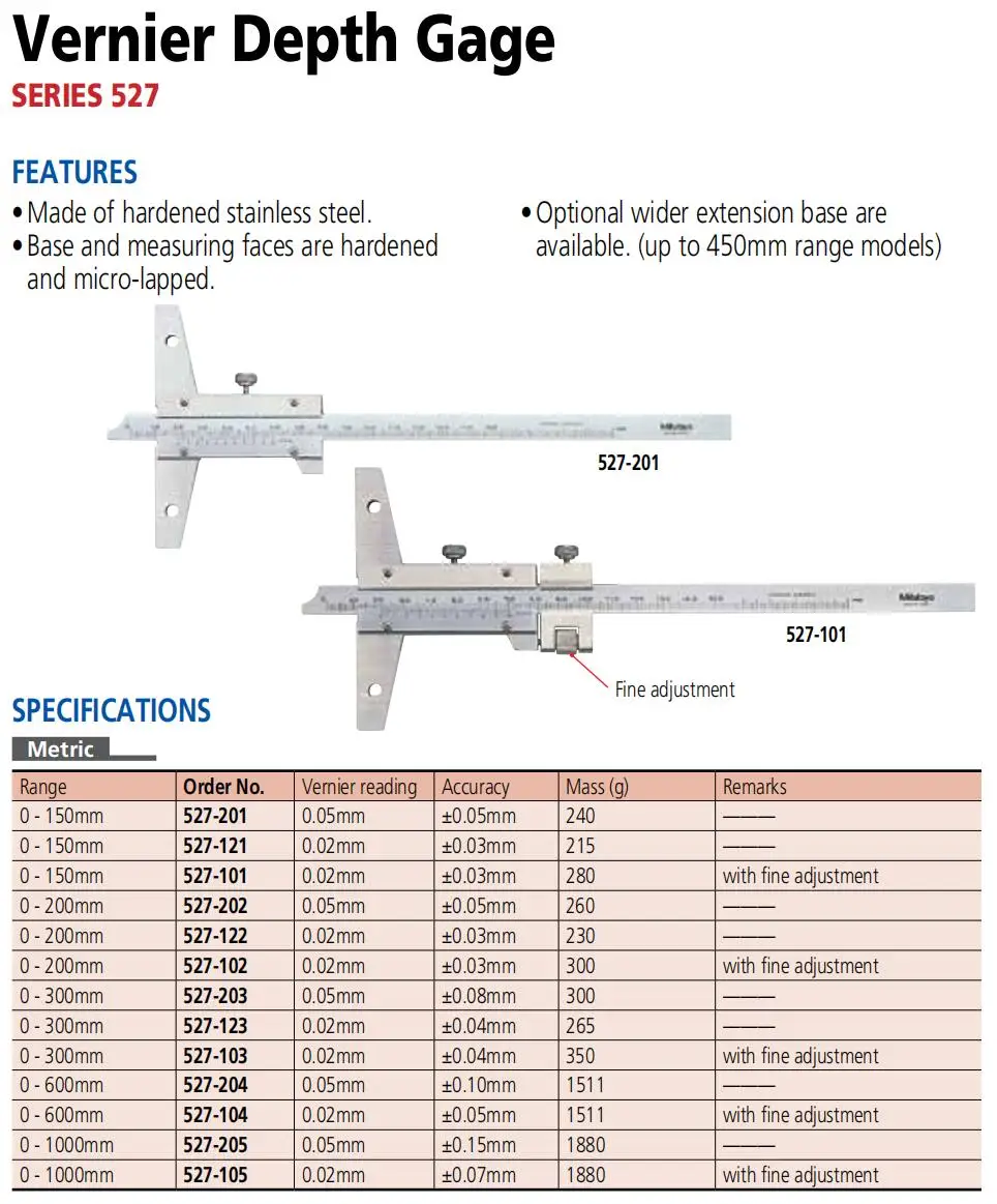 Japan Made Stainless Steel 527-101 527-102 527-103 Range 0-150/200/300mm Graduation 0.02mm Vernier Depth Gage