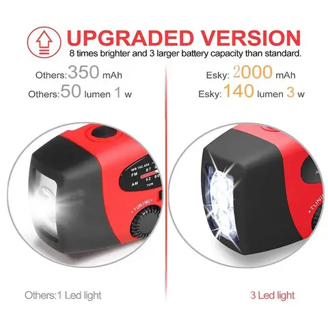 10 best sales रेडियो रिचार्जेबल - №1