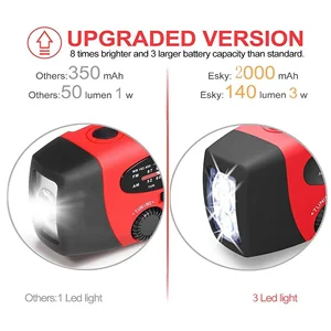 Multifunctional FM Stonego-Radio, Outdoor Emergency, Crank Generator, Mobile Phone Sun Loading, Table Lamp Lighting 8 Main Sales Radio Portable AM FM - №3
