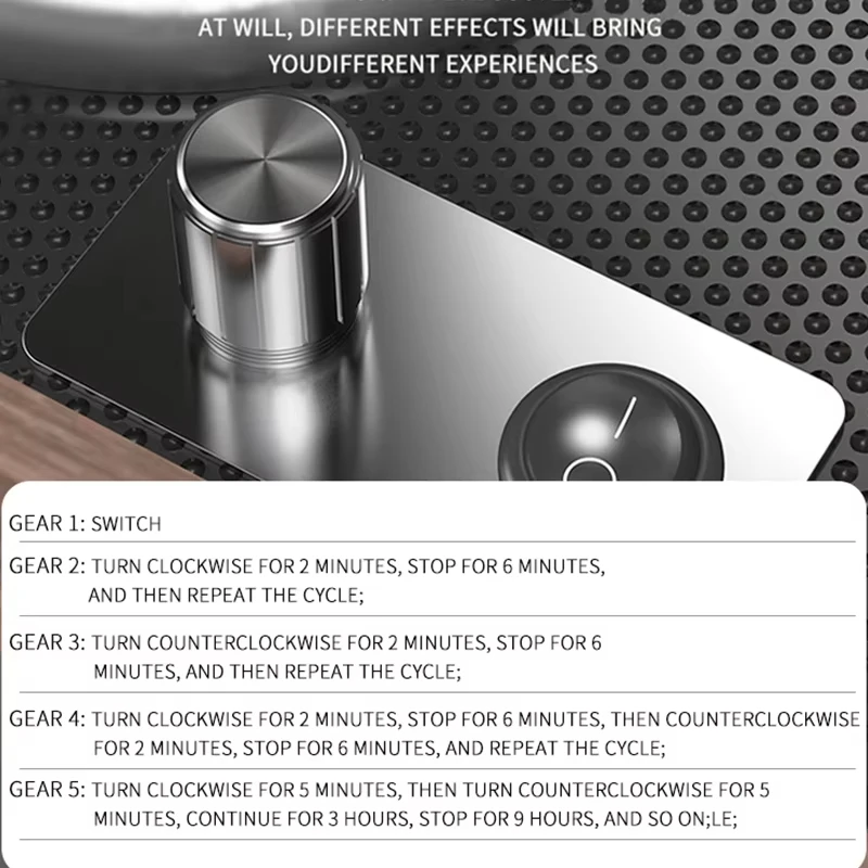 Thumbnail 4 - #4 Latest Watch Winders Updates