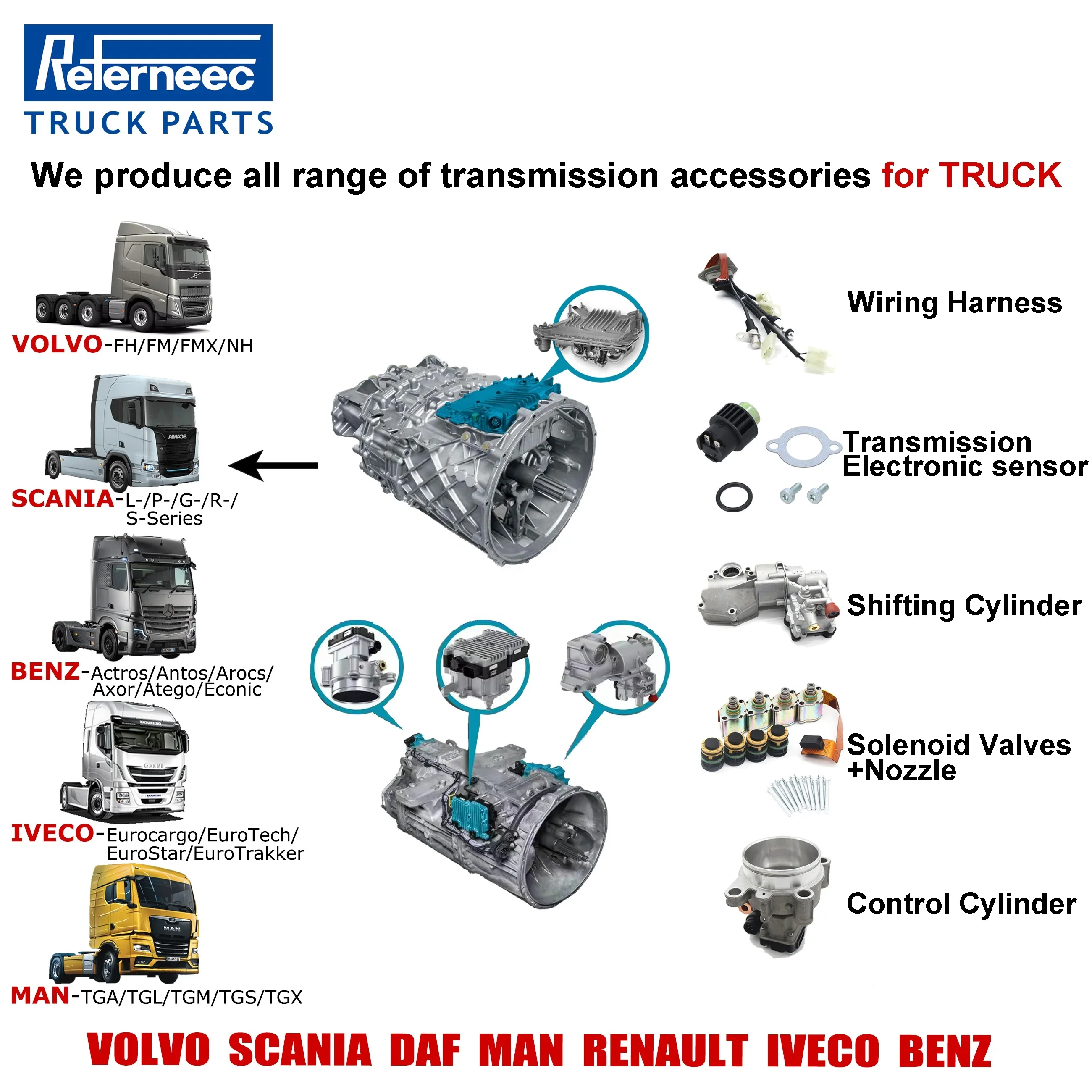 Truck Gearbox Parts 4213511840 AMT Two Position Cylinder for European Truck