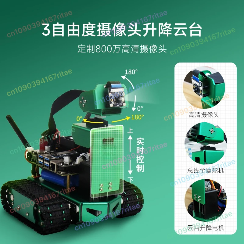 Professional Smart … - image