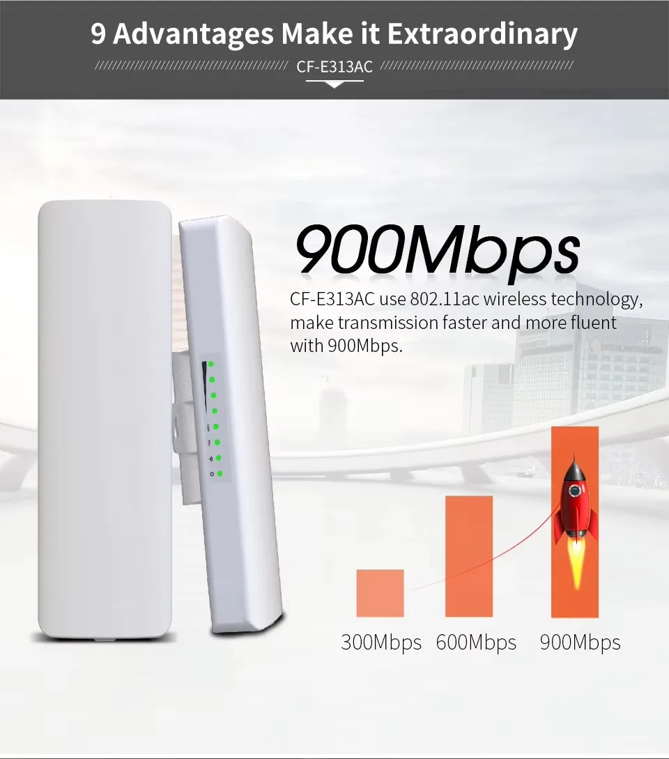 Puente AP inalámbrico para exteriores, punto de acceso CPE, antena WIFI 12dBi, nanoestación CPE CF-E313AC, 900Mbps, 5,8 Ghz, 5KM de largo alcance, 2