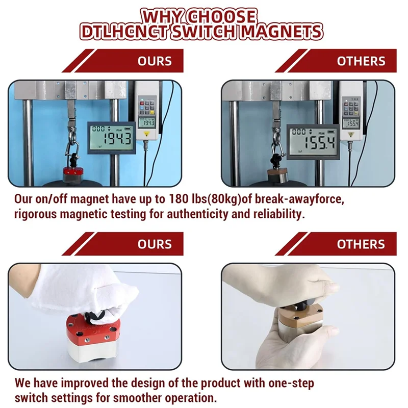 

ABJN-180 LB ON/Off Magnets Magnetic Welding Holder, Multipurpose Switch Magnet For Lifting And Handling,Metal Screening