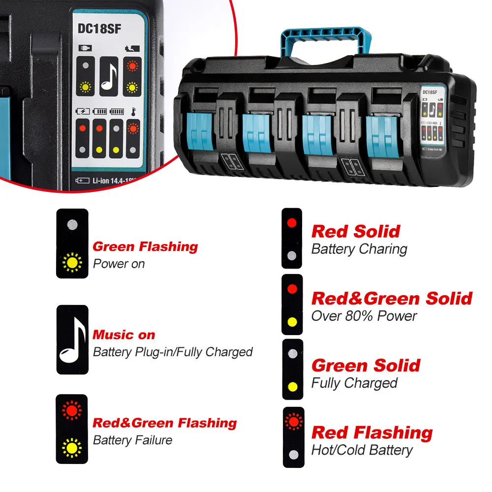 Cargador de batería de iones de litio de 4 puertos, herramientas eléctricas, 14,4 V, 18V, 12A, rápido para Makita BL1820, BL1830, BL1850, BL1430, nuevo