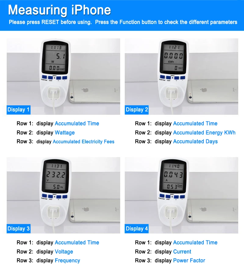 Brazil 4 Kinds Socket Plug Power Meter Energy Digital Wattmeter kWh Power Consumption Watts Electricity Analyzer Monitor AC 230V