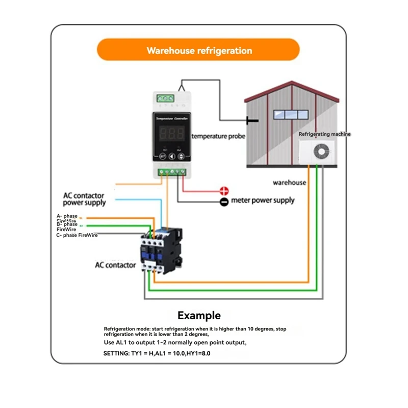 ABBN LED Rail Thermostat DC8-24V 2-Way Relay Din Rail Mounted Controller For Heating And Cooling Screw Probe