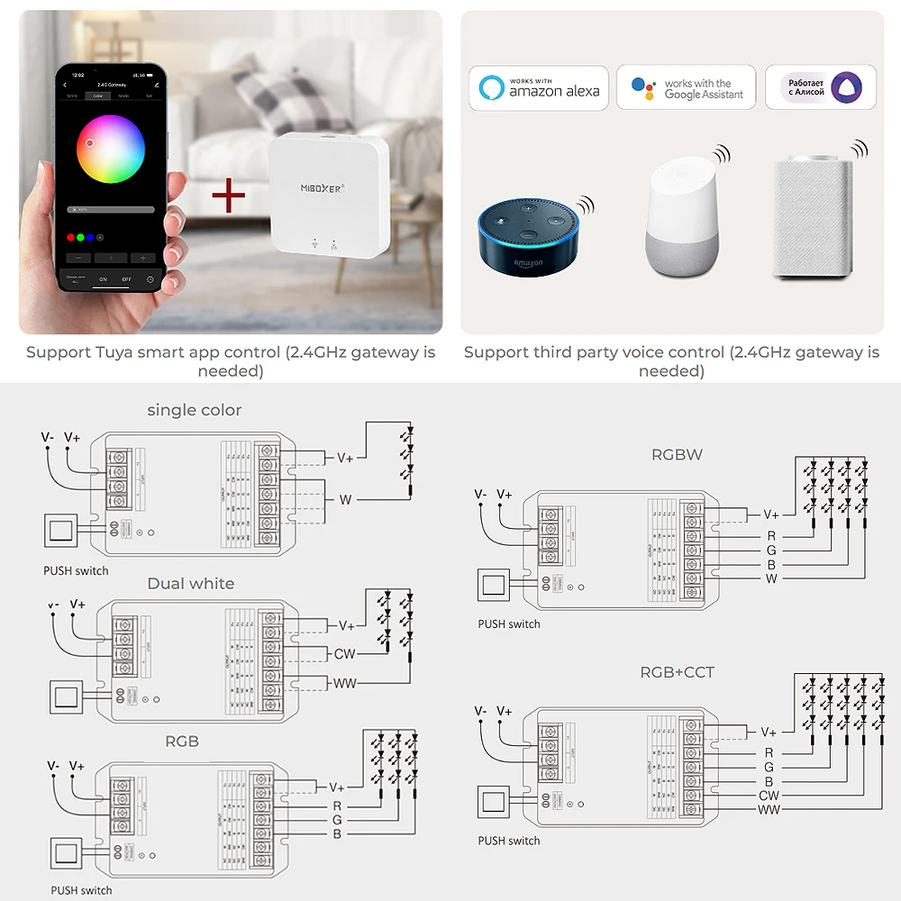 Miboxer HW2 2IN1 HW5 5IN1 2.4GWiFi + kontroler RF duży prąd maks. 30A dla pojedynczego koloru/dwóch białych/RGB/RGBW/RGB+CCT taśmy Led