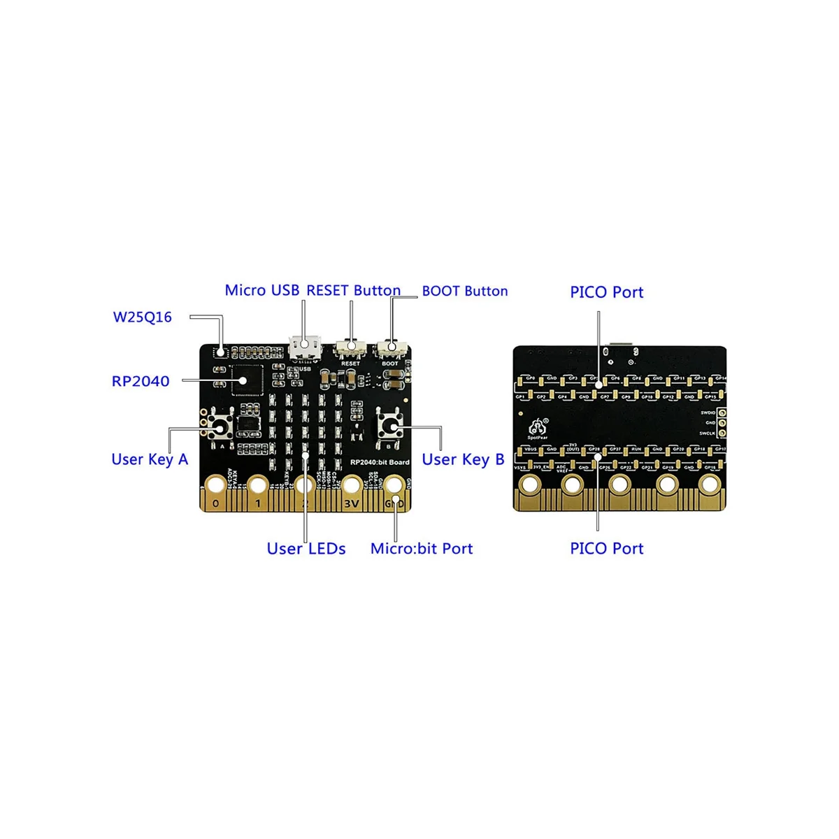 2 قطعة ل بيكو RP2040 بت اللوحة الأم متوافق مع بي بي سي Microbit شكل بيثون البرمجة اللوحة الأم