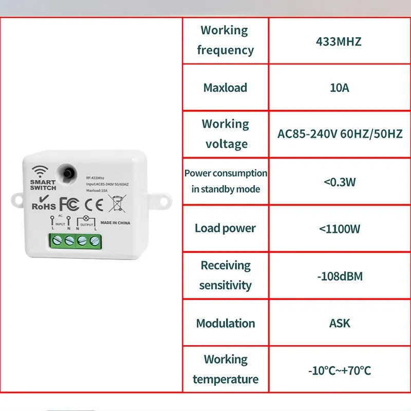 Smart Switch Lighting RF 433Mhz Wireless Switche 10A 86 Wall Panel Smart Home Remote Control 110V 220V Receiver for LED Lamp Fan