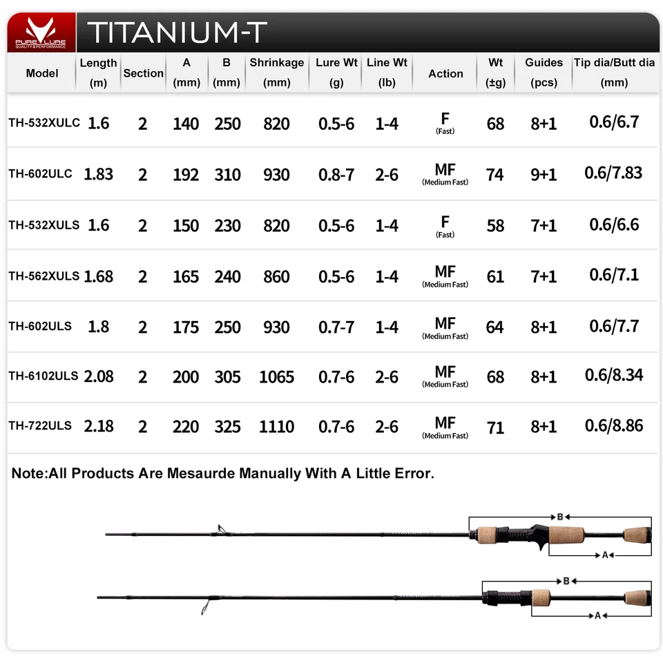 ロッド PURE LURE TITANIUM-T 60ULS Sdf898cdbec714c9483018549f3184