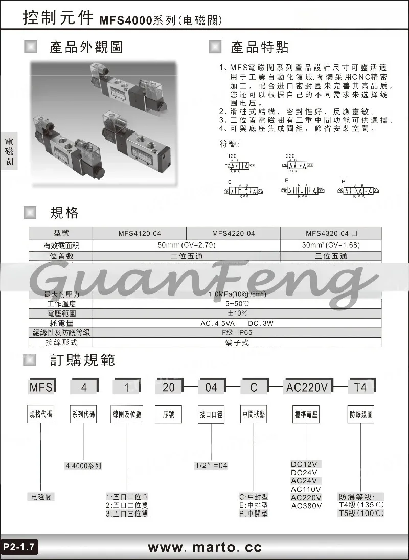 MFS4120 Two Position Five Way Solenoid  Explosion-proof Coil Mahalanobis Solenoid Valve