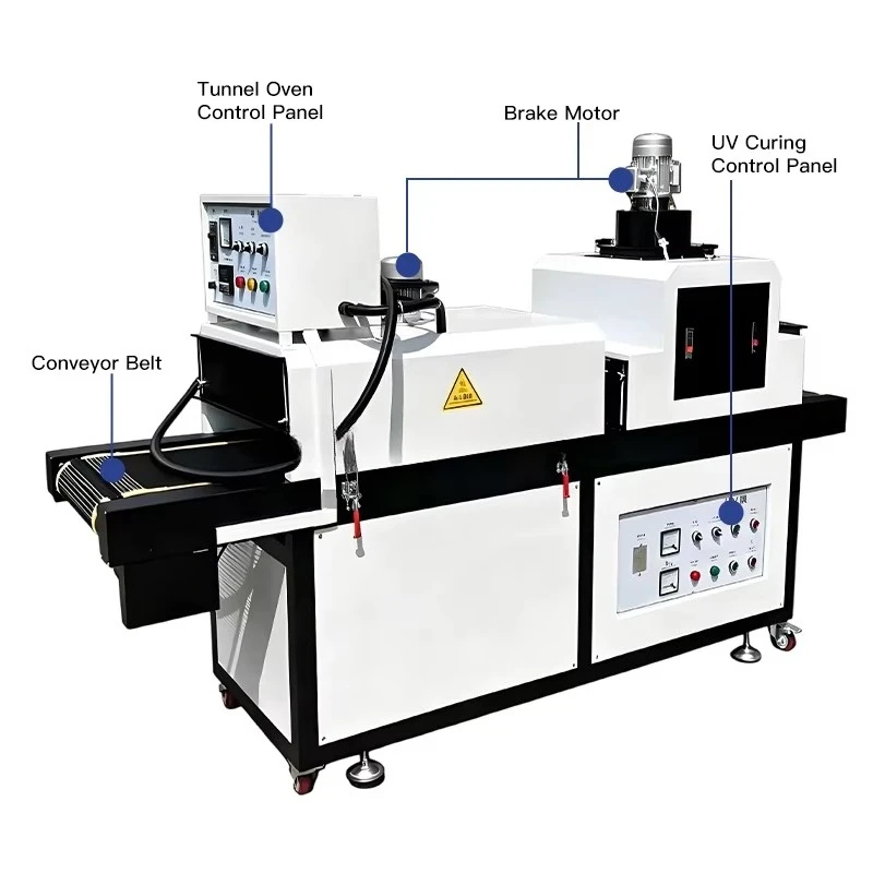 Fully Automatic Conveyorized UV Curing Equipment for Printing, Adhesive & Coating Drying & Screen Printing & Industrial Coating