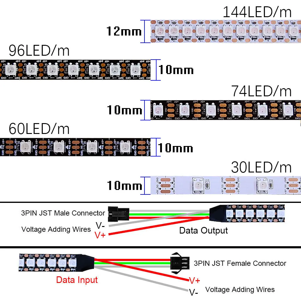 DC5V WS2812B  RGB Led Strip WS2812 Individually Addressable Smart 30/60/74/96/144Leds/M Digital Flexible Pixel Led Strip