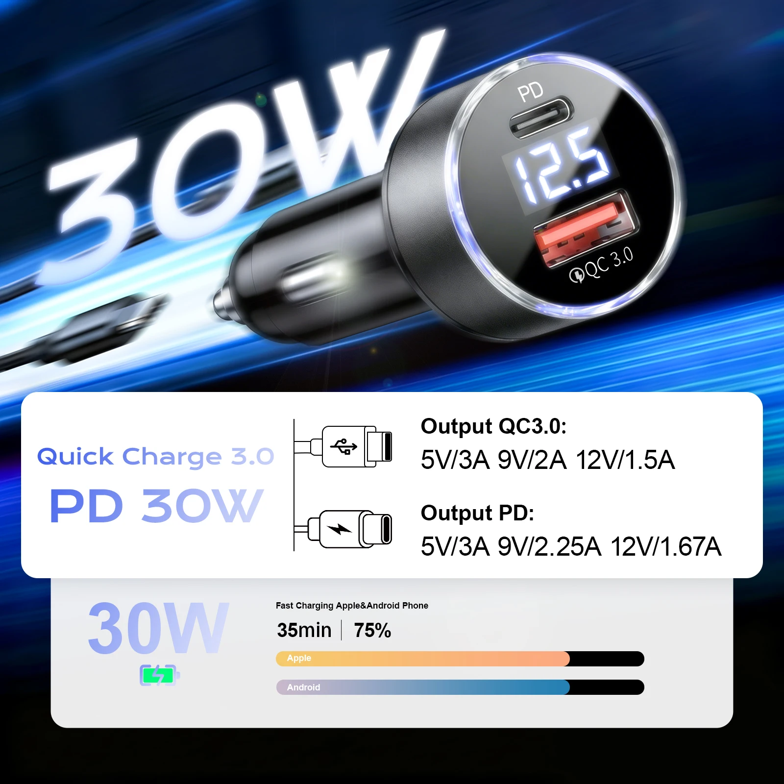 PD Car Charger QC3.0 Fast Charging Dual-port Car Cigarette Lighter Plug Mobile Phone Charger Flash Charge with Digital Display