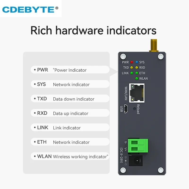 Imagem -03 - Cdebyte 868mhz Sx1302 Lora Gateway de Alta Velocidade Canais 27dbm 3km Half-duplex Lorawan Gateway de Protocolo Padrão E870-l868lg12