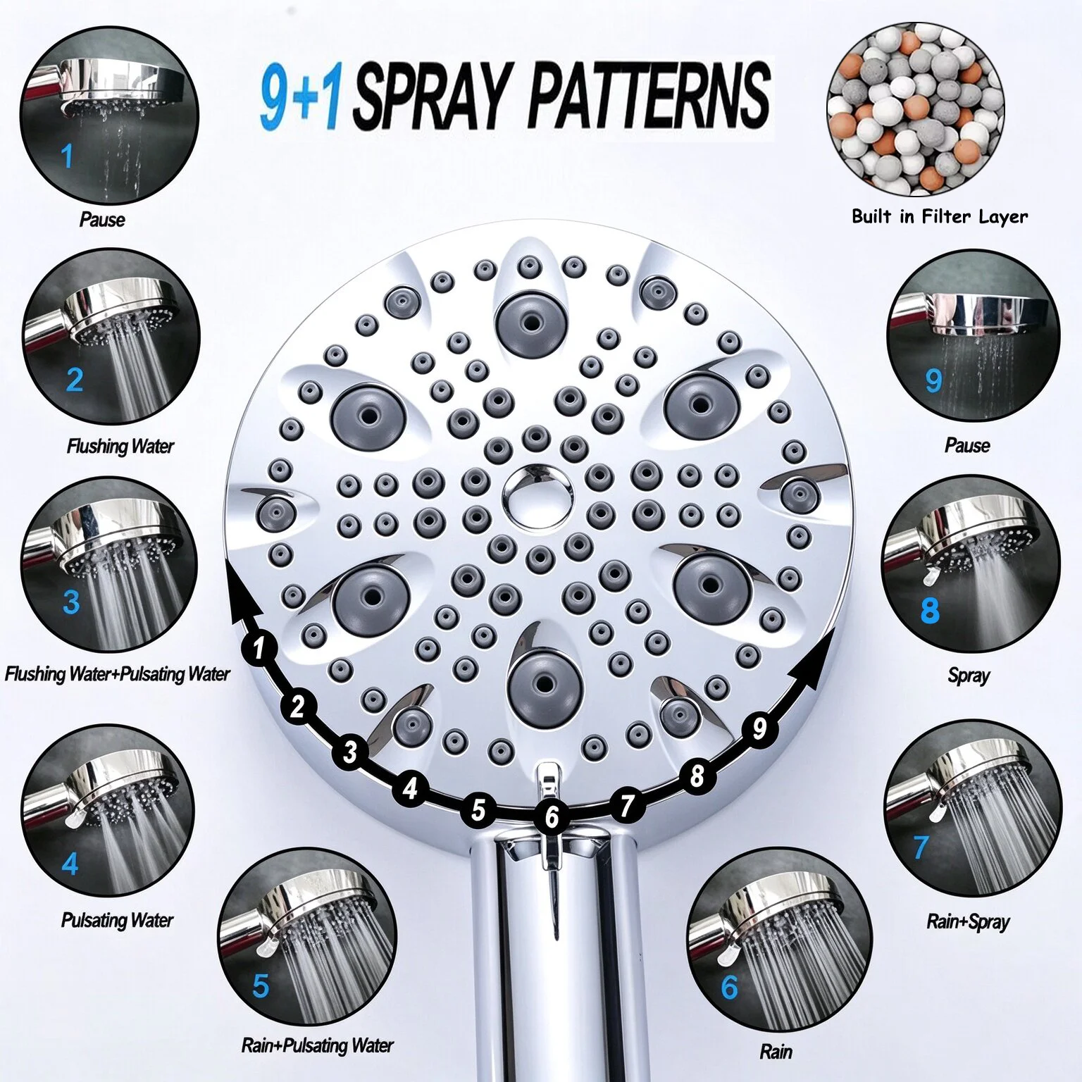 13CM Big Panel Multi-functional Pressure Boost Shower Head With Filter 9 Modes Spray Nozzle Massage Bathroom Handheld Showerhead