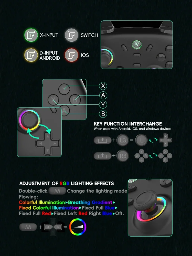 S13 Wireless Controller mit Hall-Effekt-Joystick, kompatibel mit PC/Mac/iOS/Computer Gaming Gamepad
