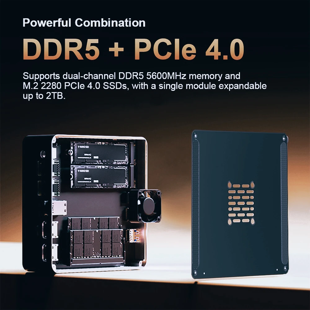 Bestoss AMD R7 7735HS/7840HS/8845HS ミニPC DDR5 5600GHz RAM PCIe SSD WiFi6 BT5.2 4K 120Hz デュアル2.5G LAN デスクトップゲーミングコンピューター