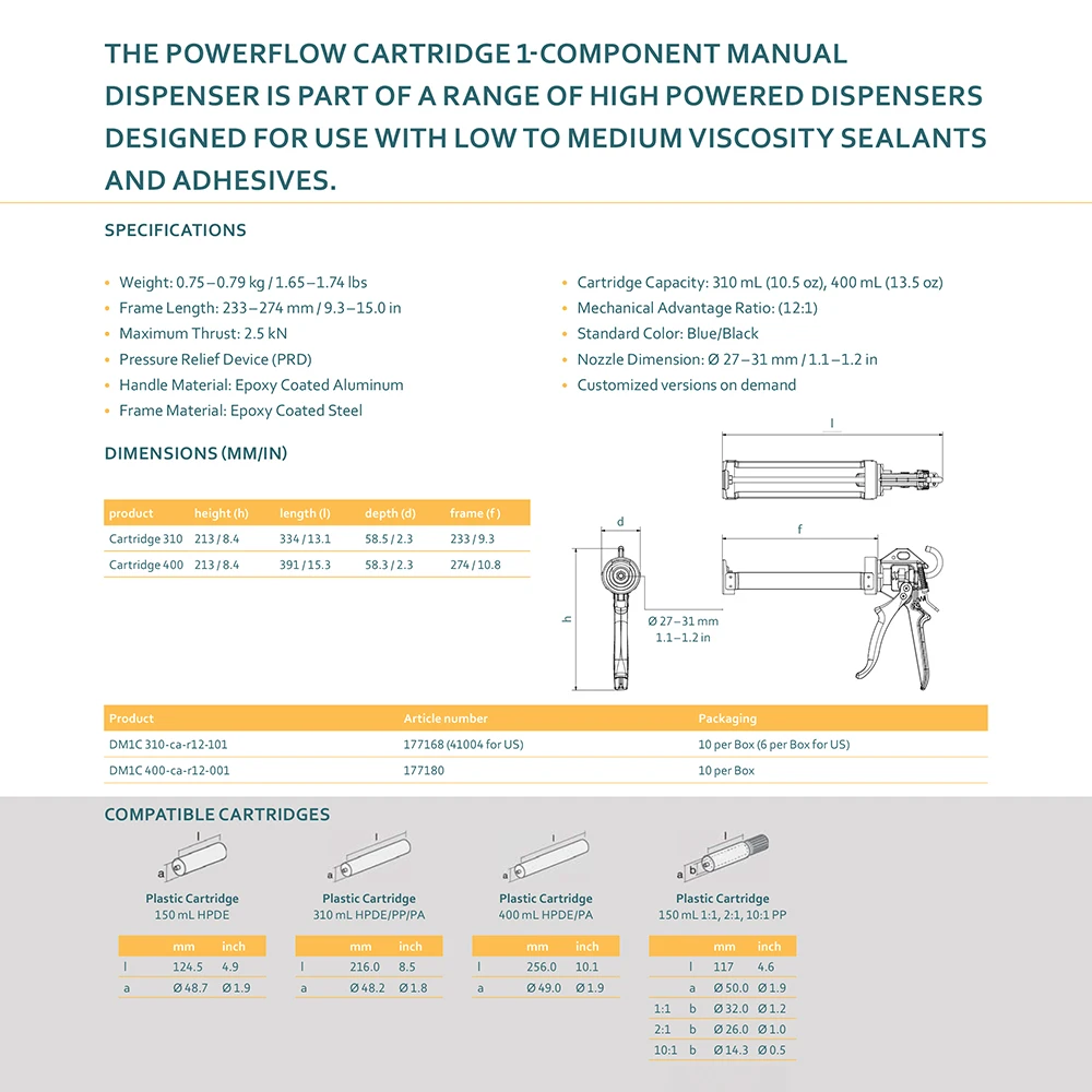 Powerflow Cartridge 310 PRD A 1-Component Manual Bead Dispenser For 310mL Cartridges Save Pressure Industrial Gun