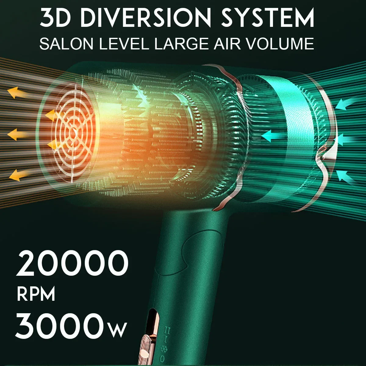 Secador de pelo profesional de 220V y 1000W, potente secador de pelo eléctrico con iones negativos, luz azul, viento frío y caliente
