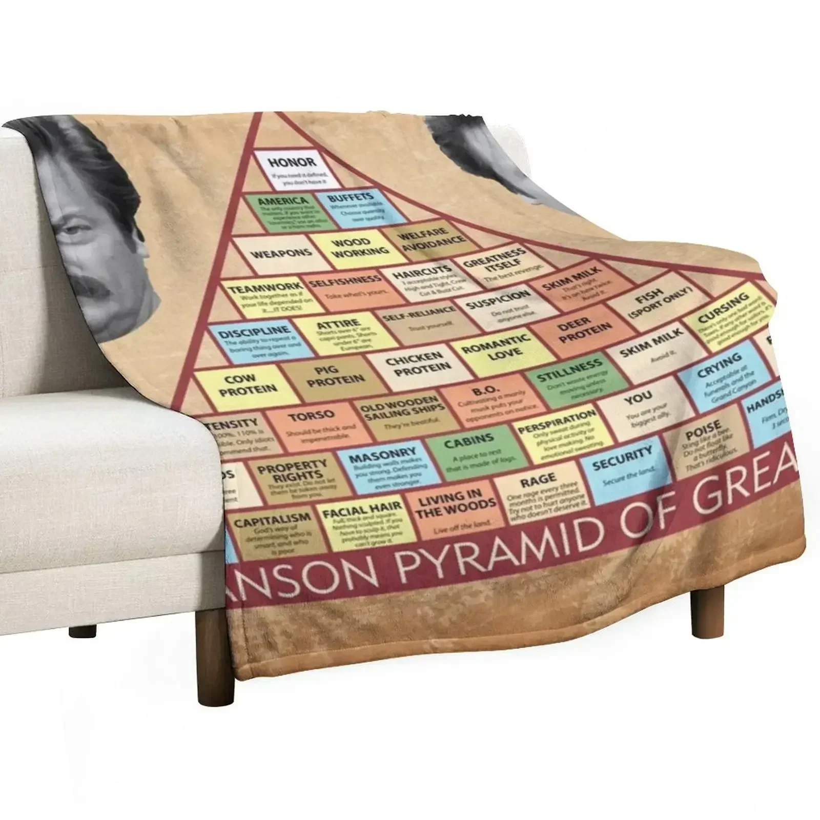 Swanson Pyramid of Greatness Throw Blanket Plaid on the sofa Blankets For Baby Travel Nap Weighted Plush Blankets