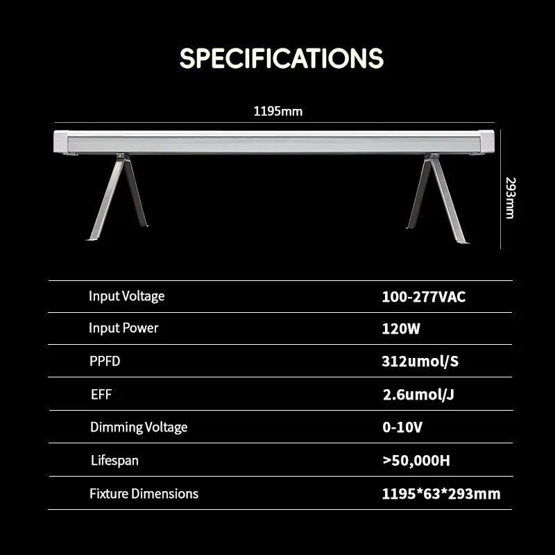 Under Canopy Light Emitting Diode Waterproof Bottom Grow Light Bar 120 Watts Plant Root Light Full Spectrum view 5