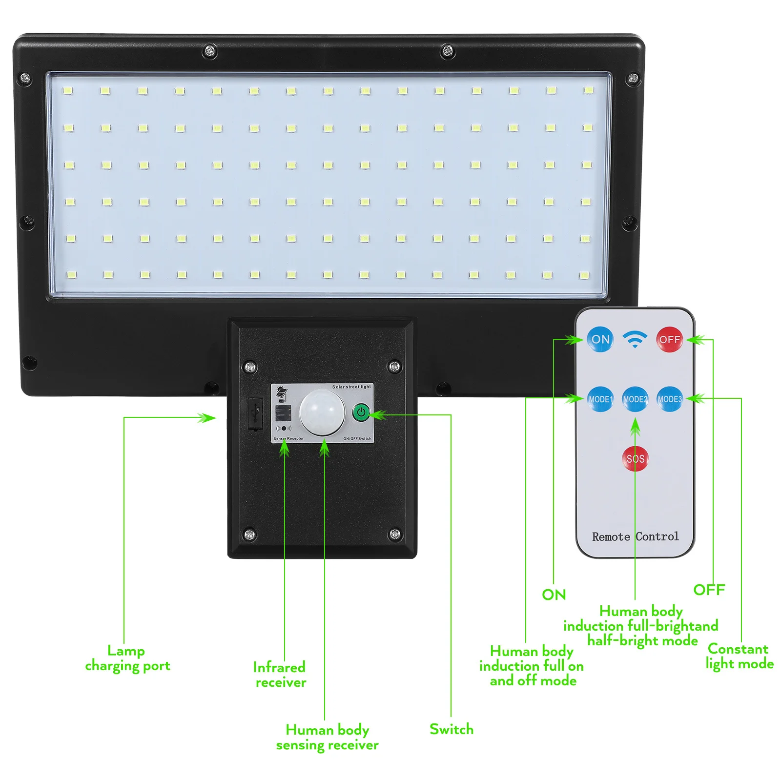 

Solar Powered Motion Sensor Outdoor Light Bright LED Hanging Lamp for Yard Wall Driveway Security Solar Wall Light