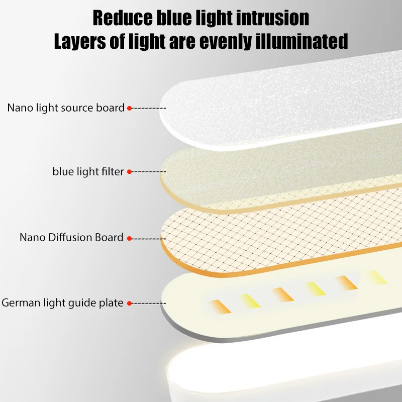 USB LED lampes de bureau pliantes tactile Dimmable 5V Protection des yeux lampe de Table de lecture chambre USB Rechargeable veilleuse maison