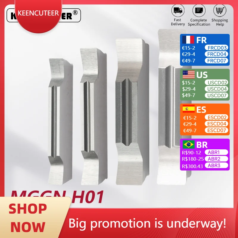 For Aluminium Mggn …