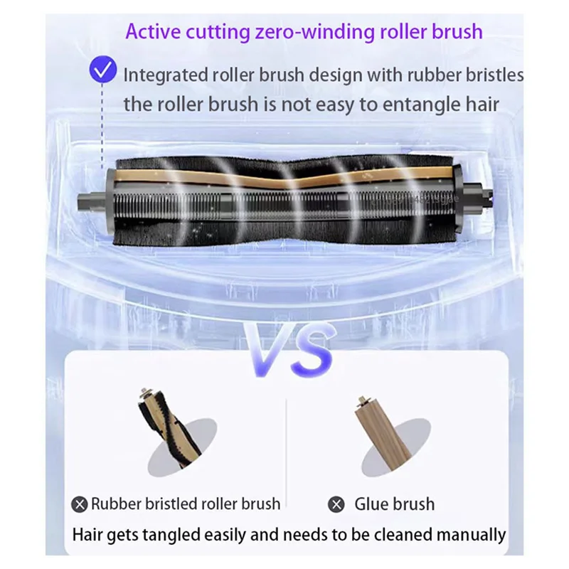 B25B Replacement Anti-Entanglement Roller Brush For Dreame X40 Pro Ultra X40 Pro L10s Pro Ultra Heat L30 Ultra L20 Ultra L10s Ul