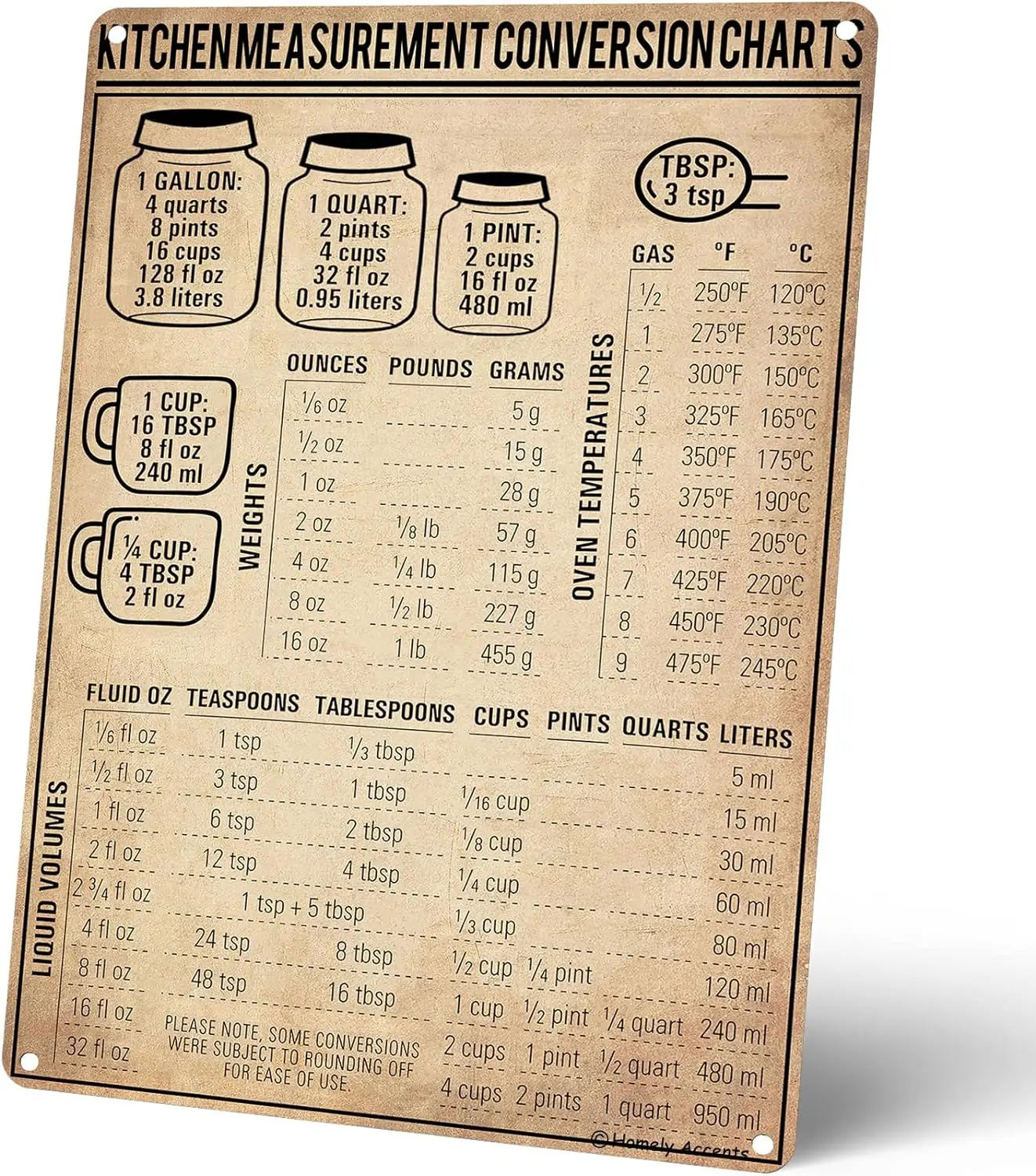 Kitchen Measurement Conversion Chart Vintage Tin Sign, Rustic Metal Poster for Cooking Baking Guide, for Home, Restaurant B sign