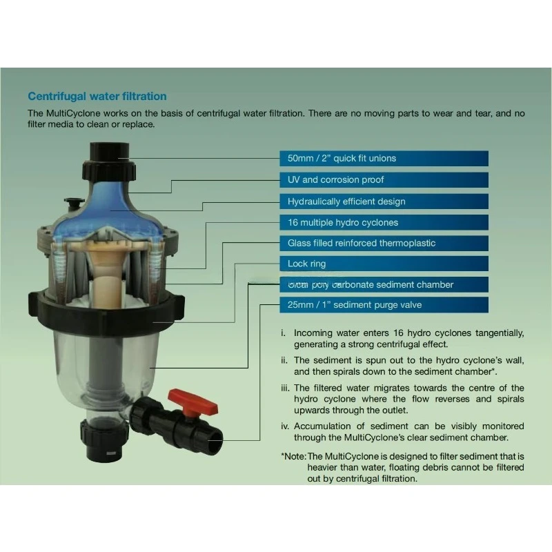 MultiCyclone 16 Centrifugal Manual High Flow Eco-Friendly 2-Year Warranty Outdoor Pre-Filtration Water Purification