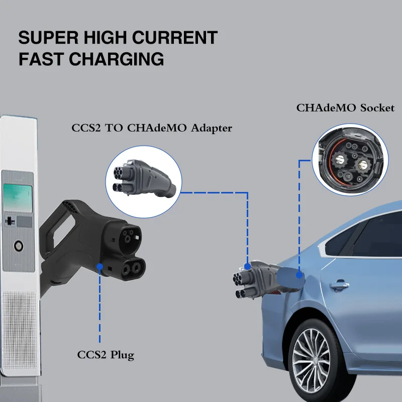 250A CCS2 to CHAdeMO EV Adapter DC 1000v250KW CCS Combo 2 Station Charging for Japanese Electric Vehicle Charger Car accessories