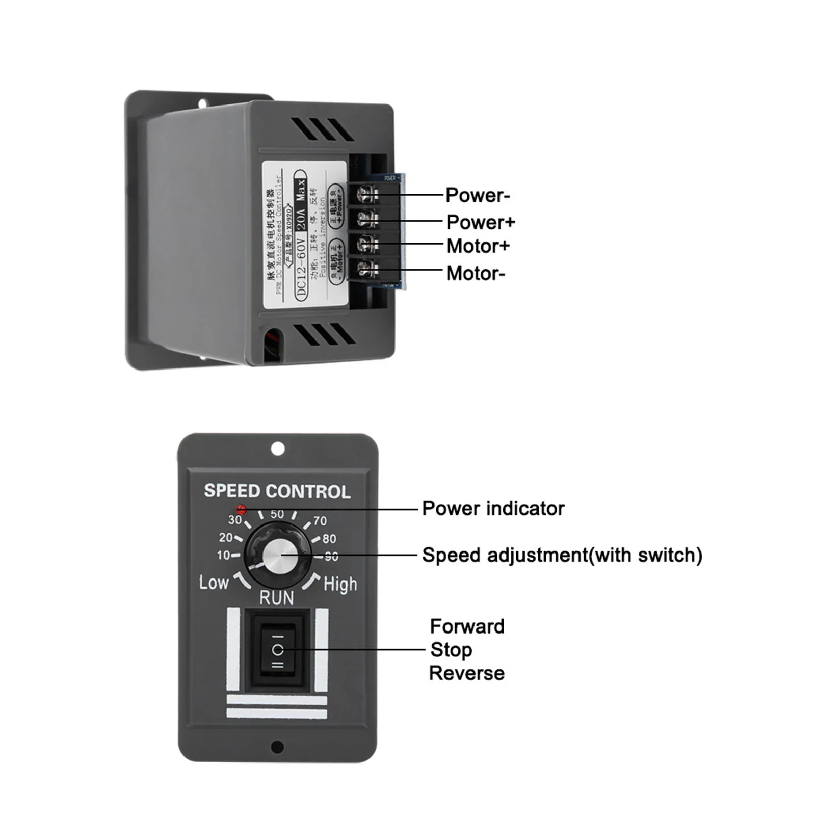 

Motor Speed Controller Practical 20A Simple Motor Speed Controller 12V-60V for Industry Supplies for DC Brush Motor