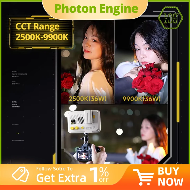 Sidande 36W 7'' Mat…