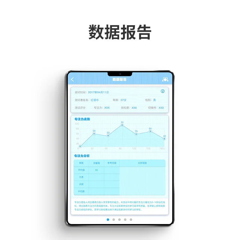 Intelligent Brainwave Head Ring Wave Brainwave Detector Student Concentration Biofeedback Training