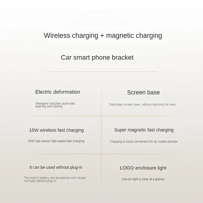 Per il 2021-2022 WEY Tank 500 supporto per telefono con schermo per auto caricatore Wireless modifica della navigazione interni dimensioni da 14.6